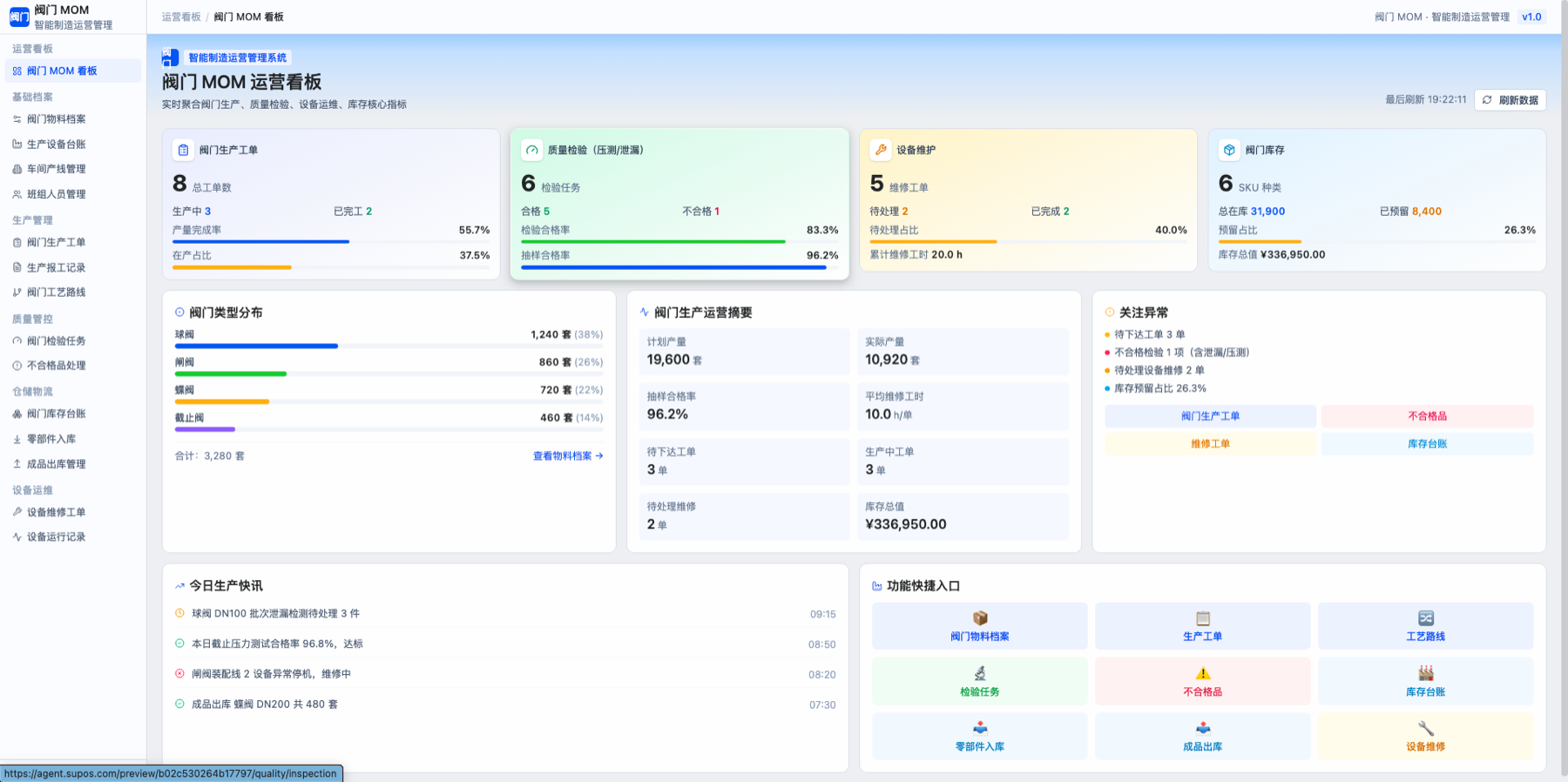 阀门制造企业 MES 运营看板
