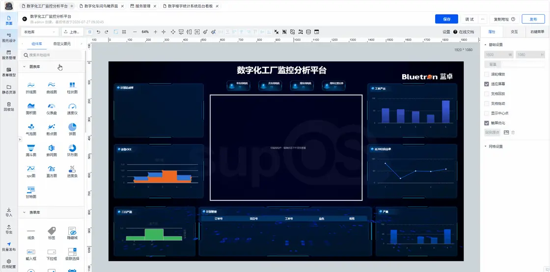 页面组态演示：从组件库拖入图表、表单与图元，搭建可视化大屏与管理驾驶舱。